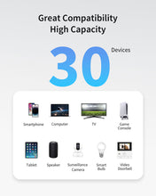 Cargar imagen en el visor de la galería, Connect up to 30 WiFi Devices such as Smartphone Tablet Computer TV IoT Devices to 1200Mbps WiFi Extender Compatible with Any WiFi Devices