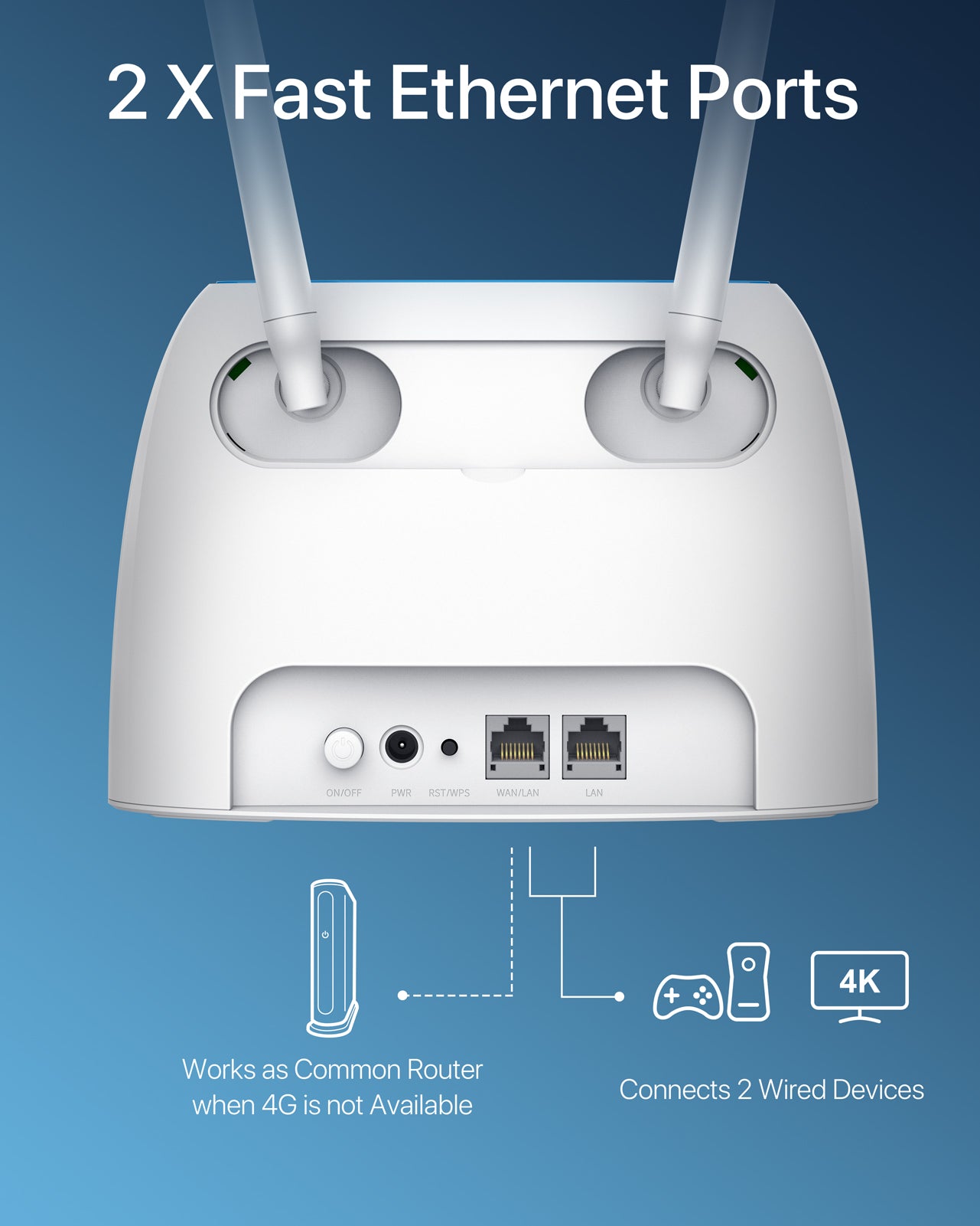 ioGiant Router 4G SIM, WiFi AC1200 5GHz y 2.4GHz, Sin Confirugación, LTE Ruter Para Tarjeta Movil 4g Micro Nano SIM, Compatible con Todos los Operadores, Puerto Ethernet LAN/WAN, Antenas Desmontables