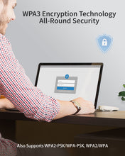 Cargar imagen en el visor de la galería, ioGiant AX1800 USB WiFi 6 Adapter Supports WPA3 WPA2 WPA Encryption Protects Personal Data and Secures Data Transmission