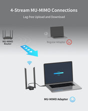 Cargar imagen en el visor de la galería, ioGiant AX1800 High Gain USB WiFi 6 Adapter Supports 4-Stream MU-MIMO Technology for Fast Download and Upload
